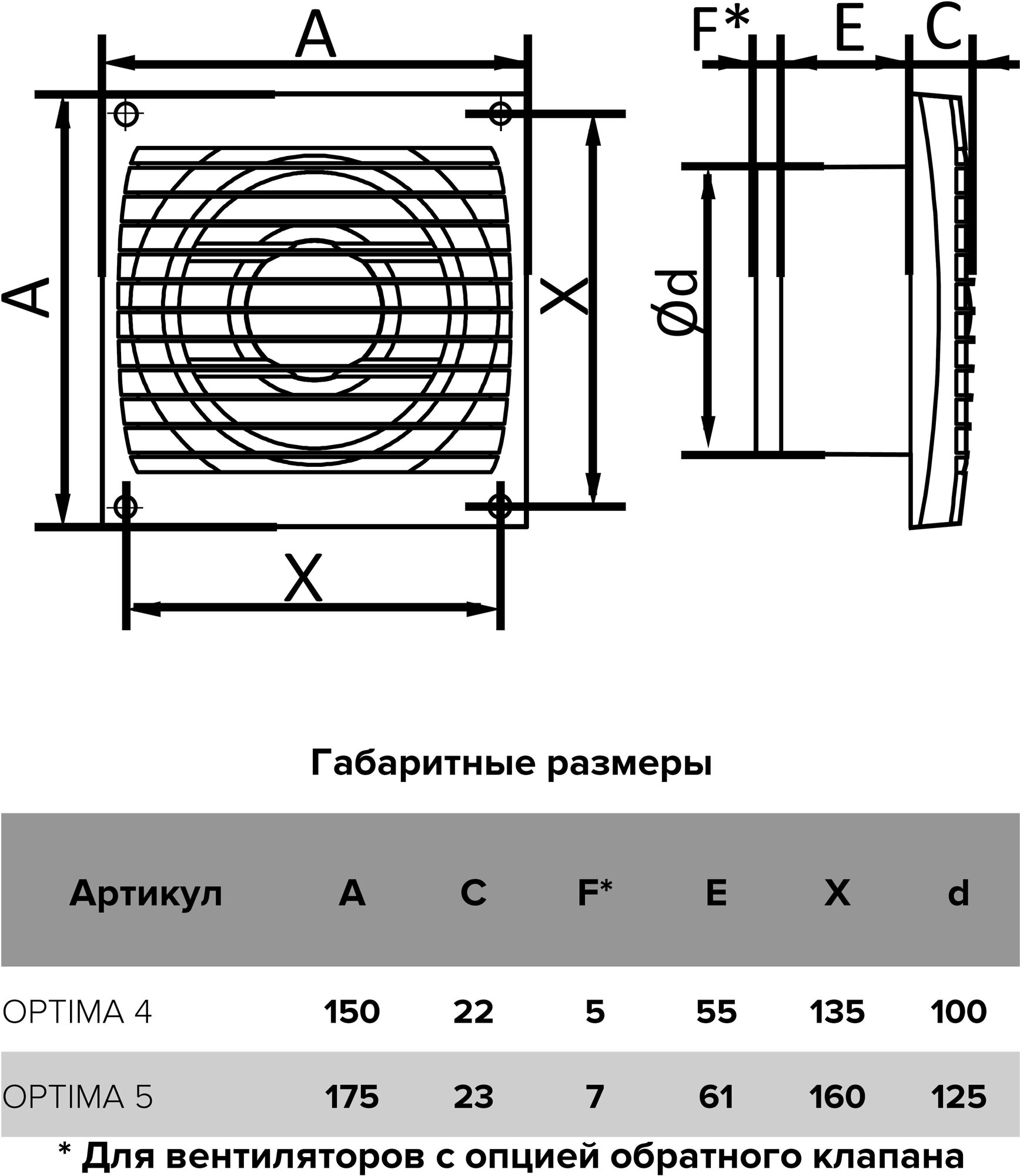 Вентилятор вытяжной осевой AURAMAX OPTIMA 5 AT, D 125 мм, с таймером задержки выключения, белый - фотография № 6
