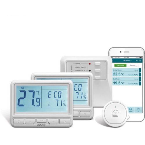 Программируемый Wi-Fi терморегулятор POER на два контура отопления с функцией удаленного управления