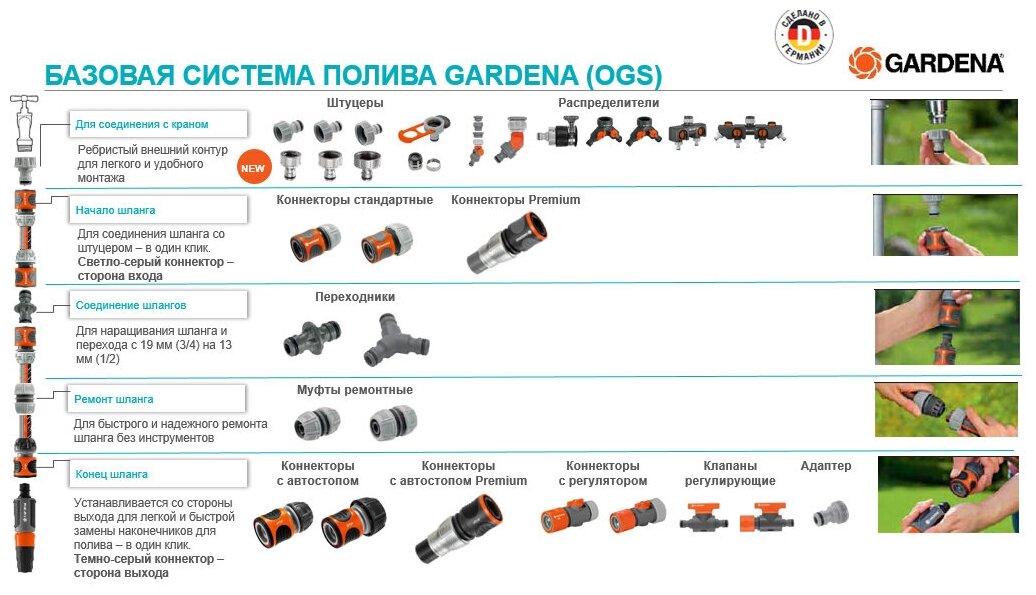 Соединитель Gardena - фото №7