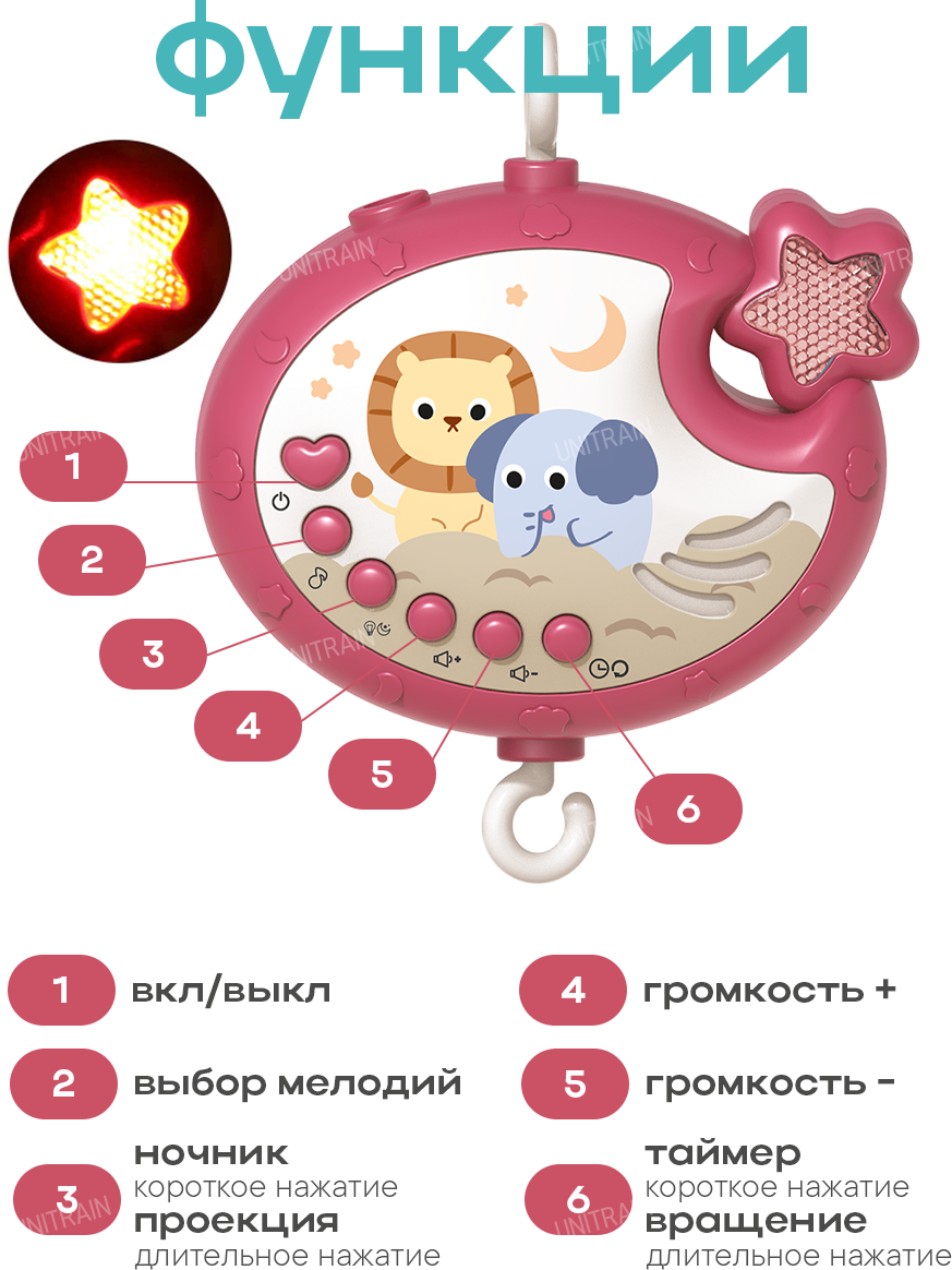 Мобиль в кроватку с проектором (каруселька на кроватку)