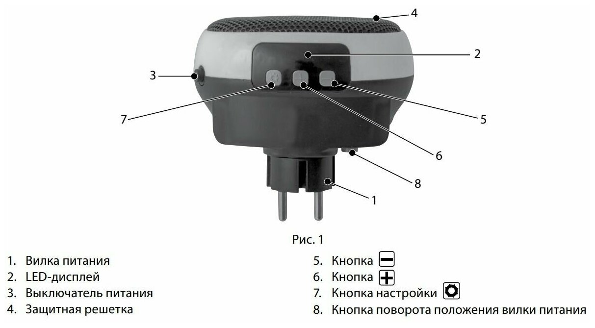 Тепловентилятор портативный керамический Denzel dtfc-700, 3 режима, вентилятор, нагрев 700 вт 96407 - фотография № 19