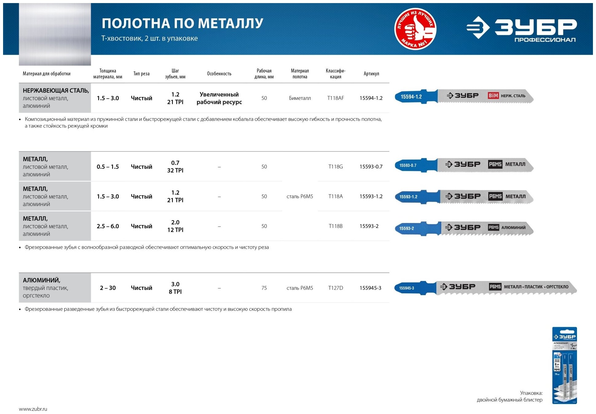 ЗУБР T118A, T-хвост., Р6М5 сталь, по металлу толщиной 1,5-2,0мм, шаг зуба 1,2мм, раб. длина 50мм, 2шт., Полотна для лобзика, Профессионал (15593-1.2) - фотография № 2