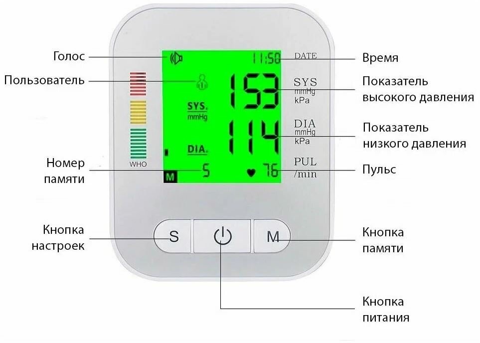 Автоматический электронный тонометр ELECTRONIC RAK 289