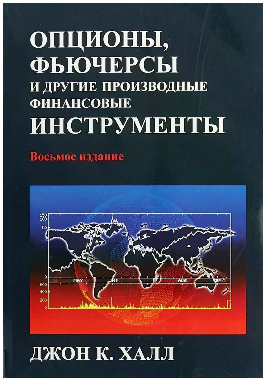 Опционы, фьючерсы и другие производные финансовые инструменты