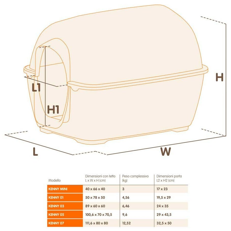 Ferplast будка KENNY 01 для мелких собак (50х78х50 см) - фото №5