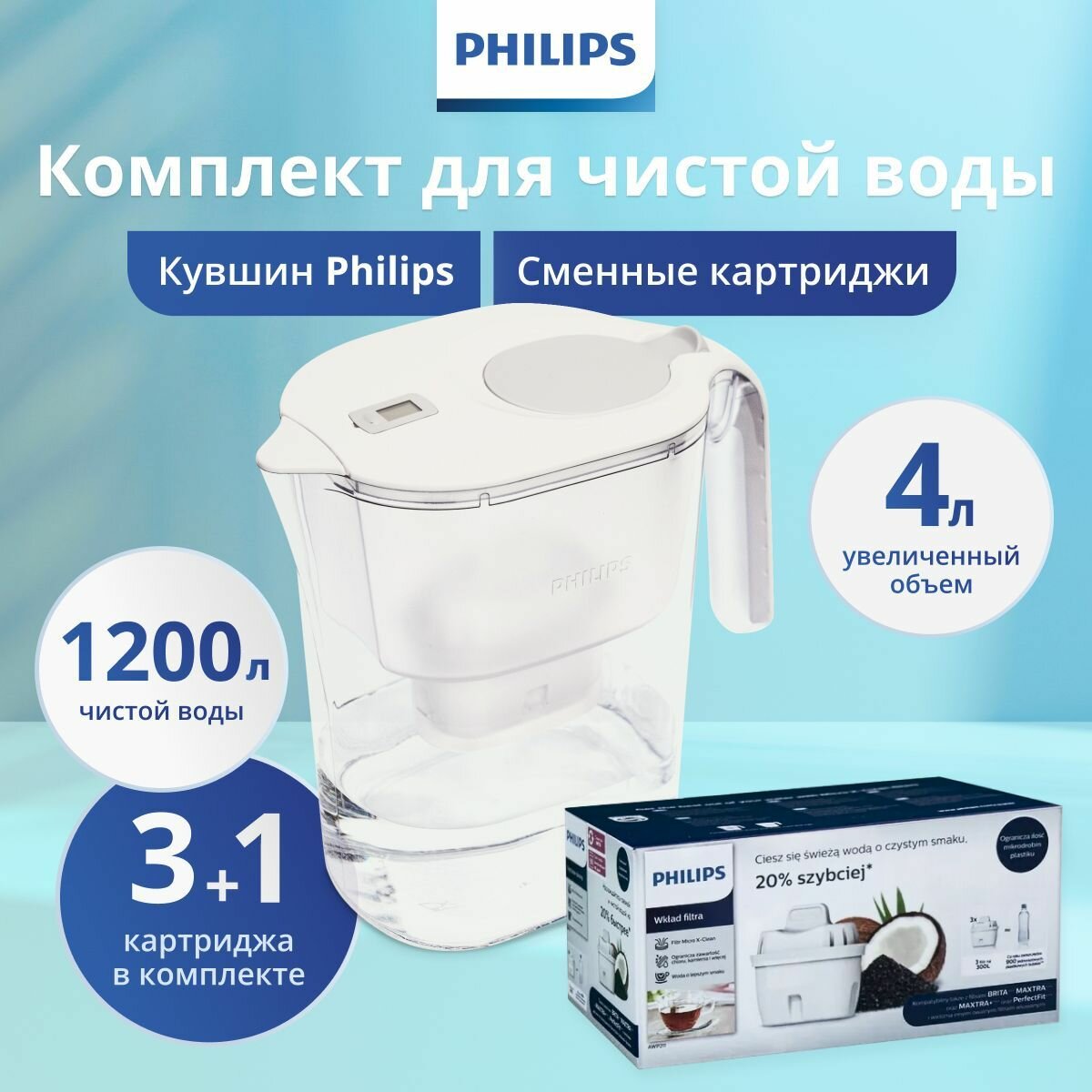 Кувшин для воды Philips AWP2938WHT/51, 4 л с фильтр-картриджем в комплекте + набор Philips AWP211/51,3 шт. - фотография № 1