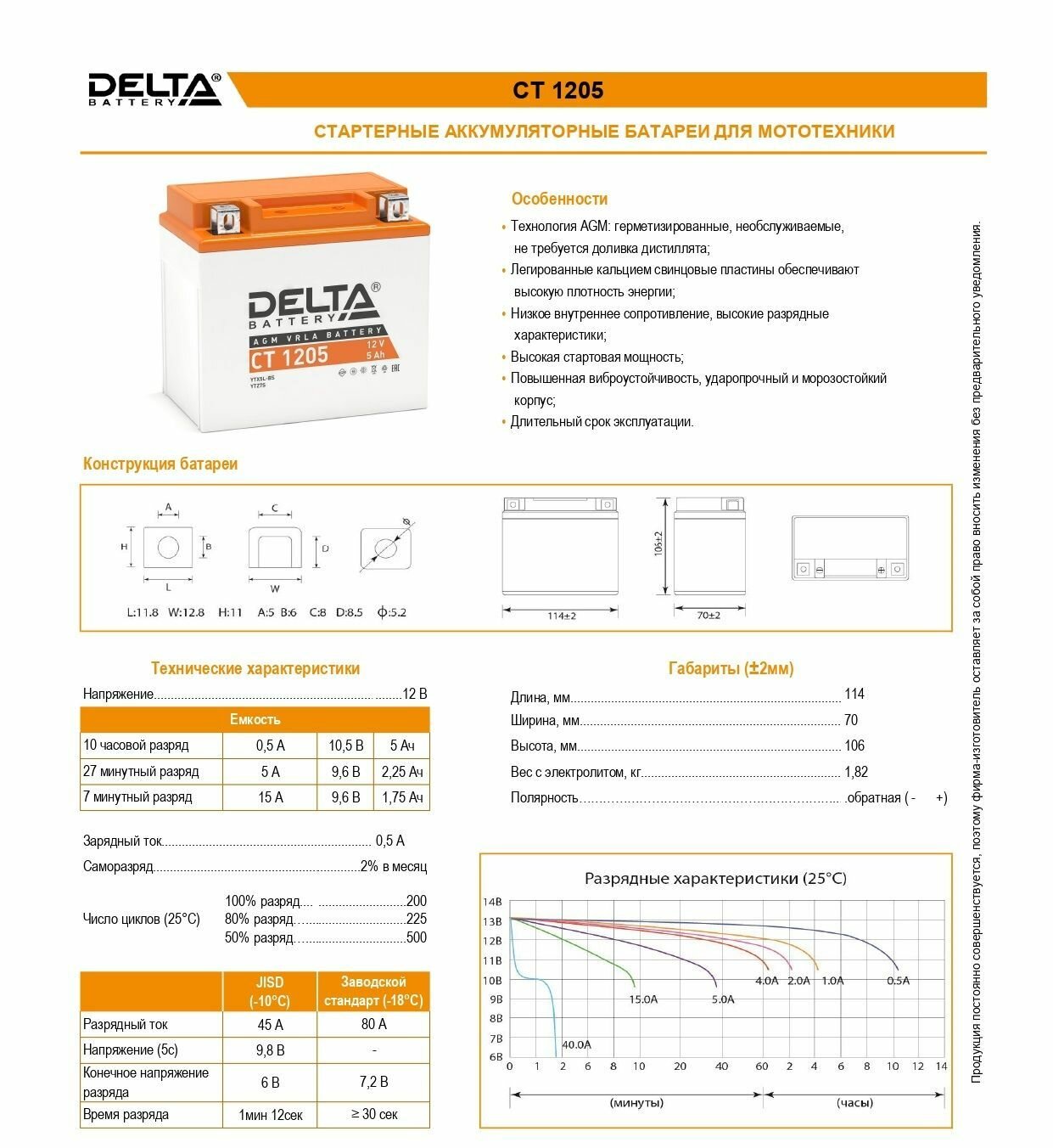 Аккумулятор Delta - фото №19