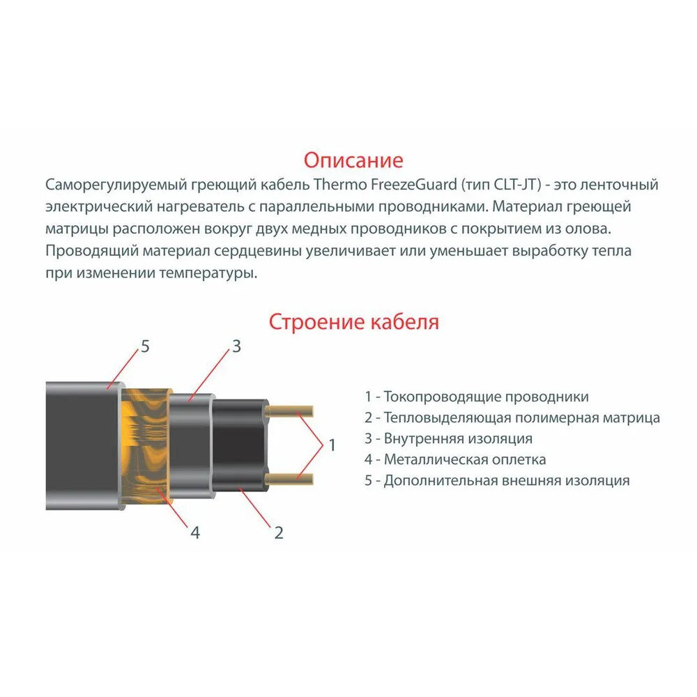 Саморегулирующийся кабель Thermo Thermocable FreezeGuard 15ВТ/1п.м - фотография № 3