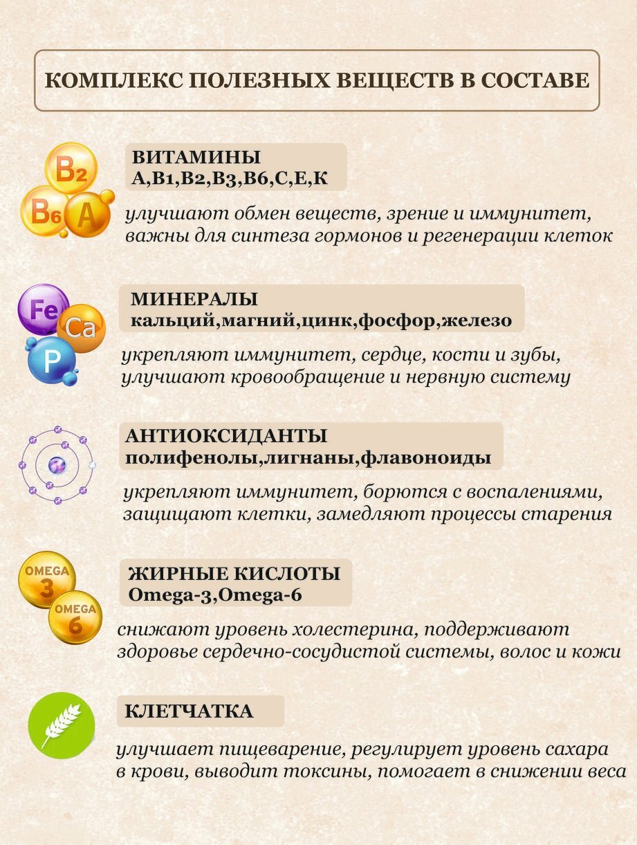Изображение Смесь семян с инжиром, яблоком и черносливом, суперфуд без сахара 270 г, для здорового питания