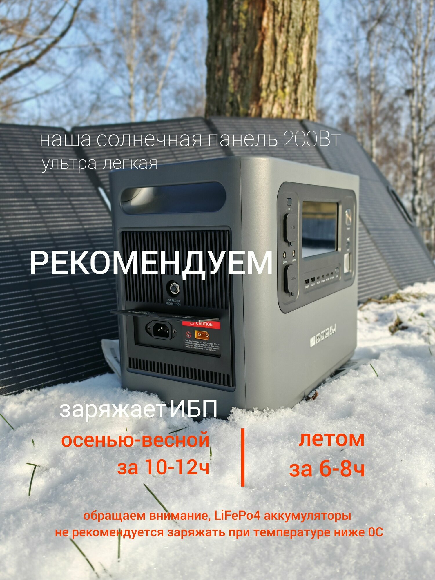 Бесперебойник LiFePo4 зарядная станция 220 В розетка 2000Вт 2кВт, LFP батарея резервный аккумулятор насоса котла, автомобильного холодильника автодома, солнечной панели 200вт на даче