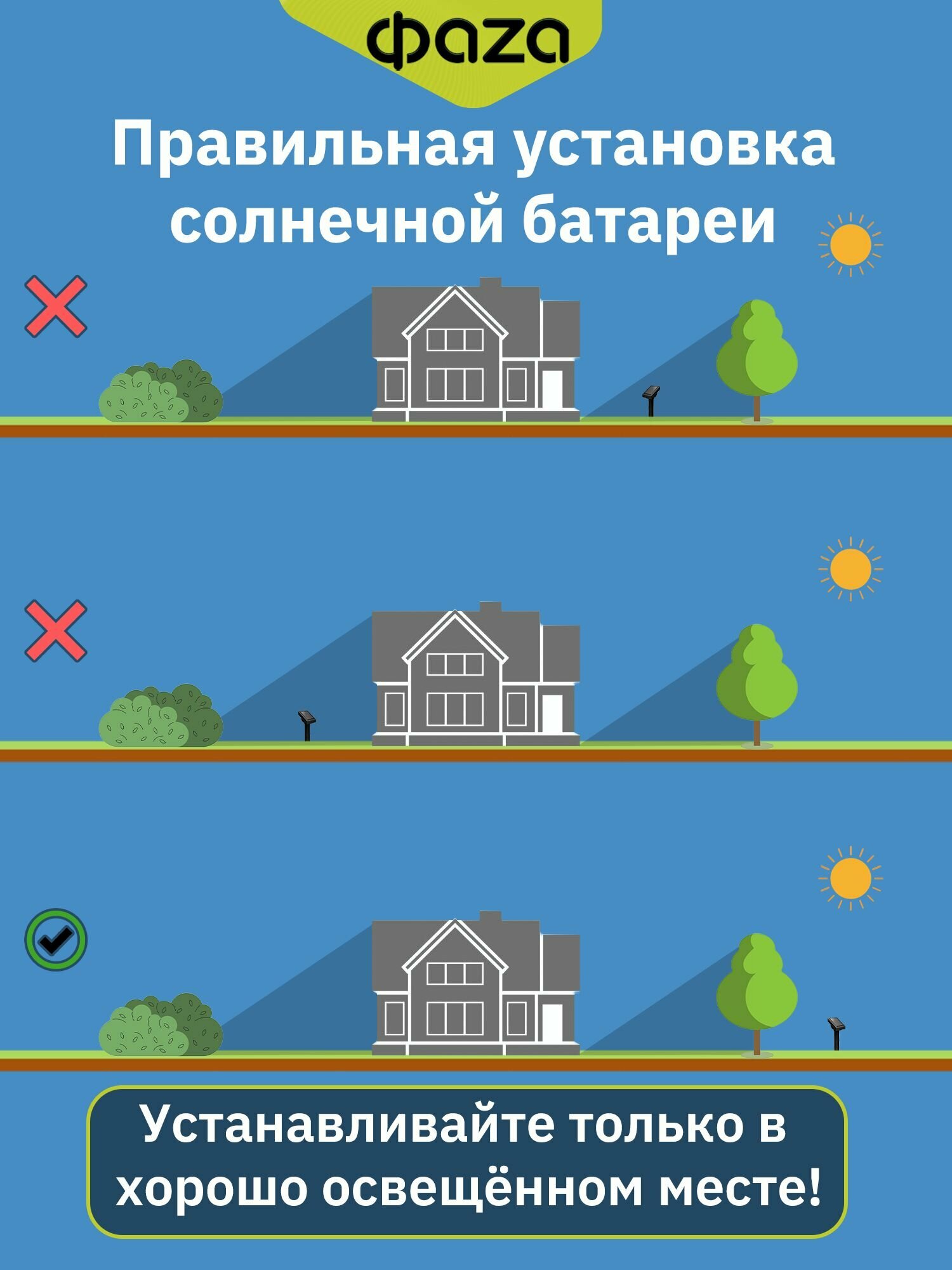 Гирлянда на солнечной батарее / солнечная гирлянда уличная ФAZA 30 голубых светодиодов / 6.35м SLR-G08-30B — фото 1