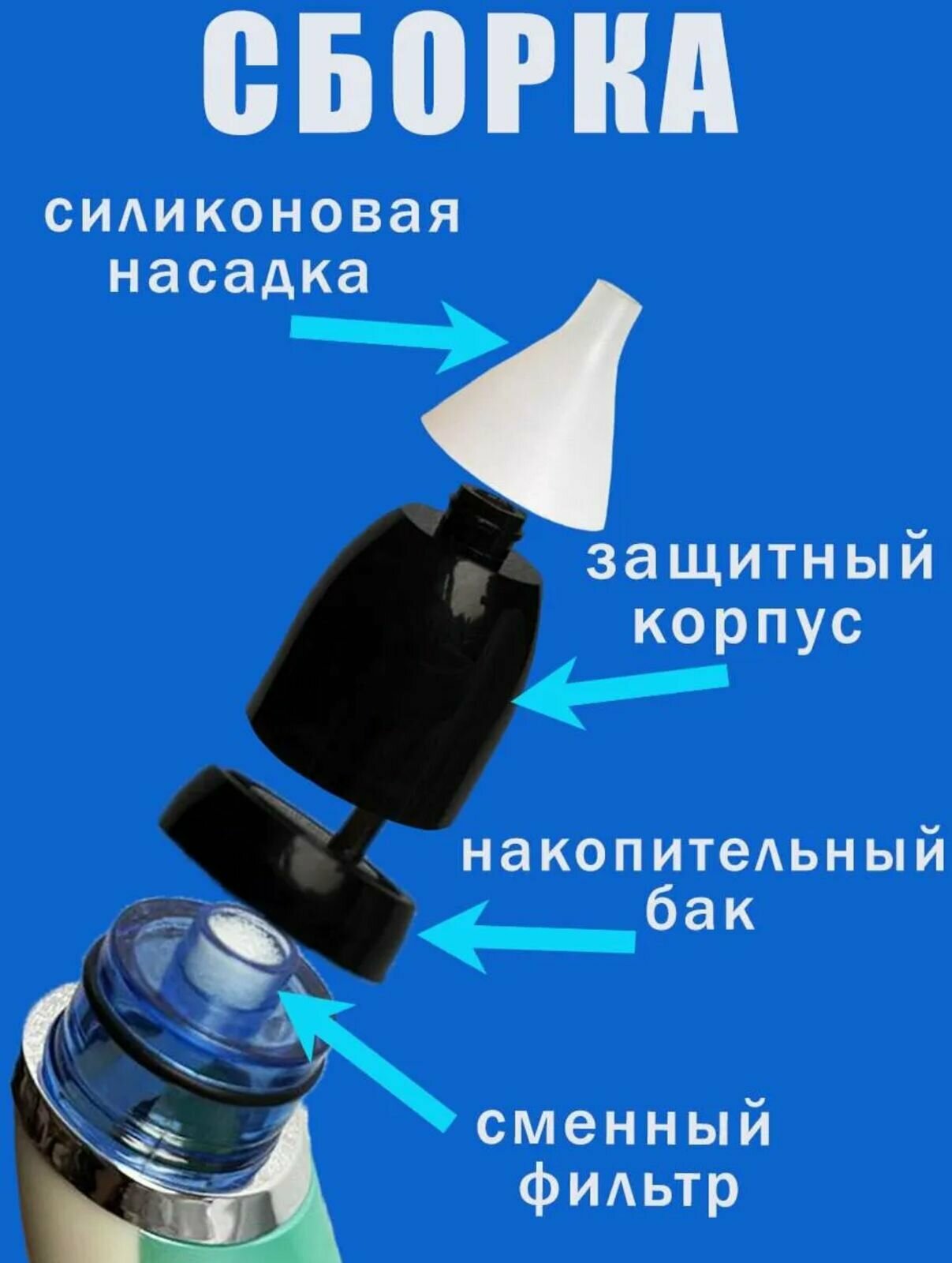 Изображение Назальный аспиратор, для новорожденных, электрический, силиконовый наконечник, зеленый