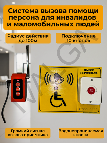 Изображение товара Система вызова персонала IVALGA Y510, для инвалидов, кнопка вызова и приемник
