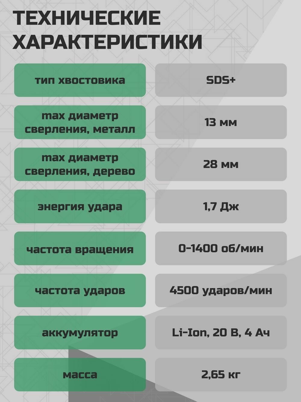 Перфоратор аккумуляторный Status MPB 20 - фотография № 7