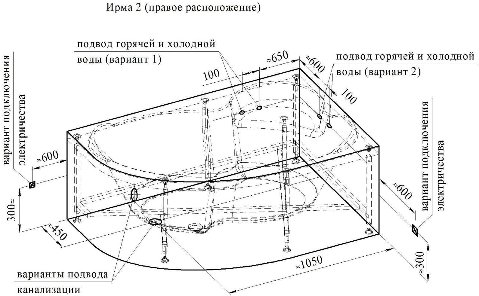 Акриловая ванна Радомир "Ирма" 149х96х64 см, правосторонняя, ванна + каркас + экран