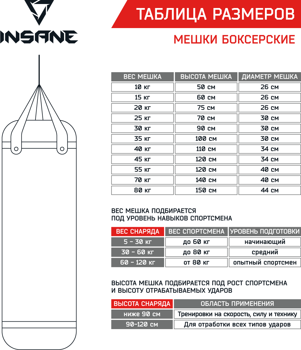 Мешок боксерский INSANE 140 см, 70 кг, тент, черный груша боксерская