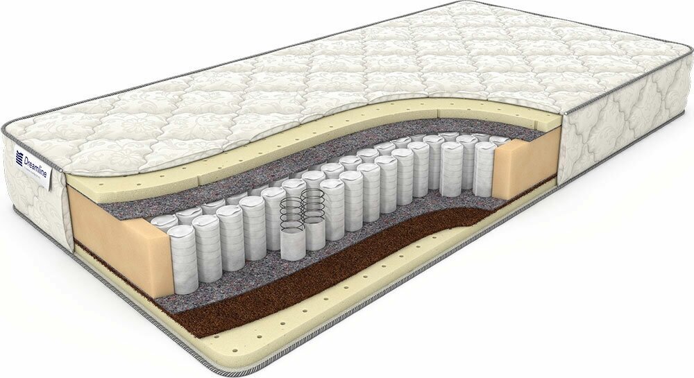 Матрас Dreamline SleepDream Soft TFK (90 / 185) - фотография № 1