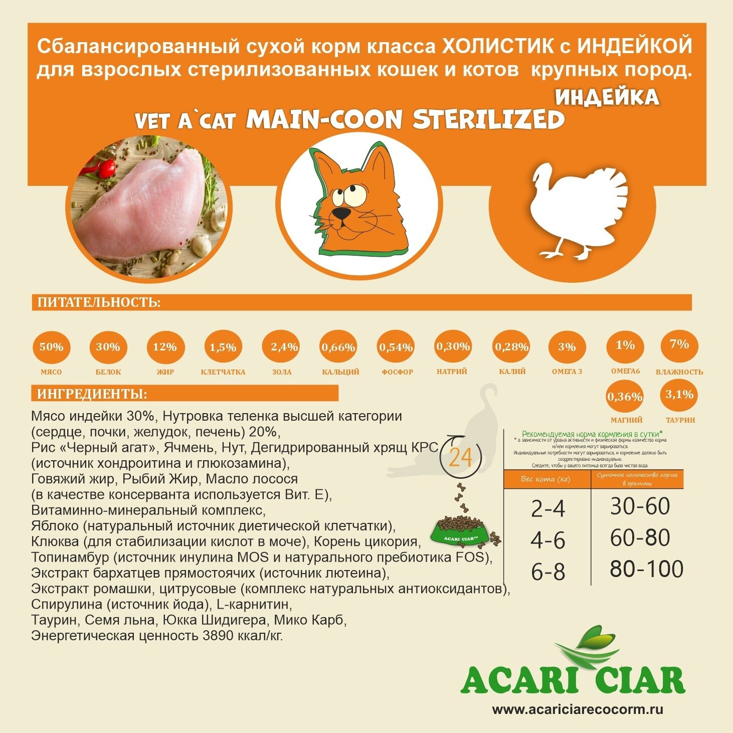 Сухой корм Acari Ciar для стерилизованных кошек породы Мейн-Кун Vet A'Cat Sterilized Maine-Coon Turkey 1,5 кг Индейка - фотография № 7