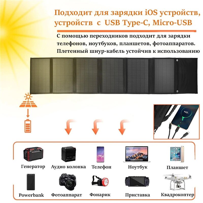 Солнечная панель/батарея портативная зарядка 100 Вт - фотография № 7
