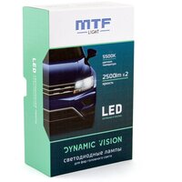 Светодиодные лампы MTF Light, серия DYNAMIC VISION LED, HB4(9006), 28W, 3000lm, 5500K, кулер, комплект.
