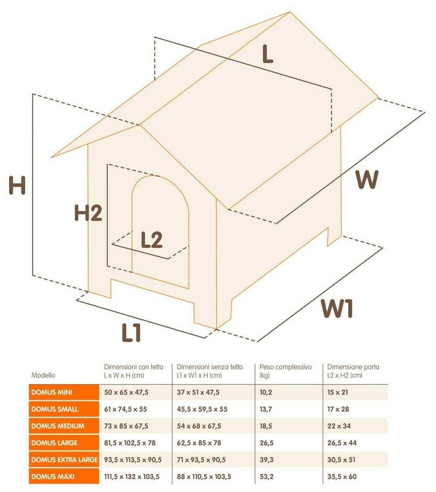 Будка для собак Ferplast Domus Extra Large 93.5х113.5х90.5 см коричневый - фотография № 2