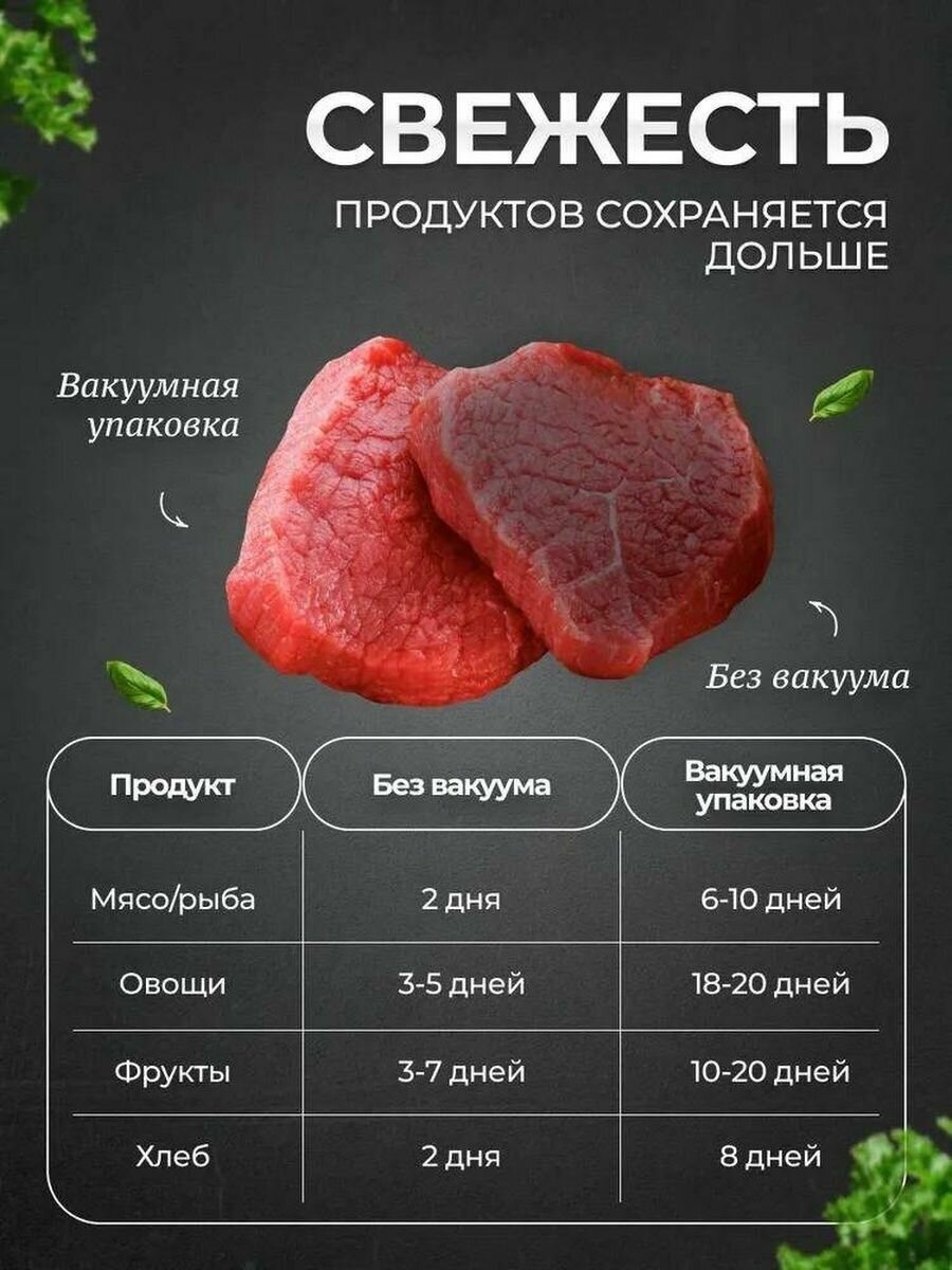 Вакууматор для продуктов Vacuum Sealer Z / Вакуумный упаковщик / Запайщик пакетов - фотография № 3