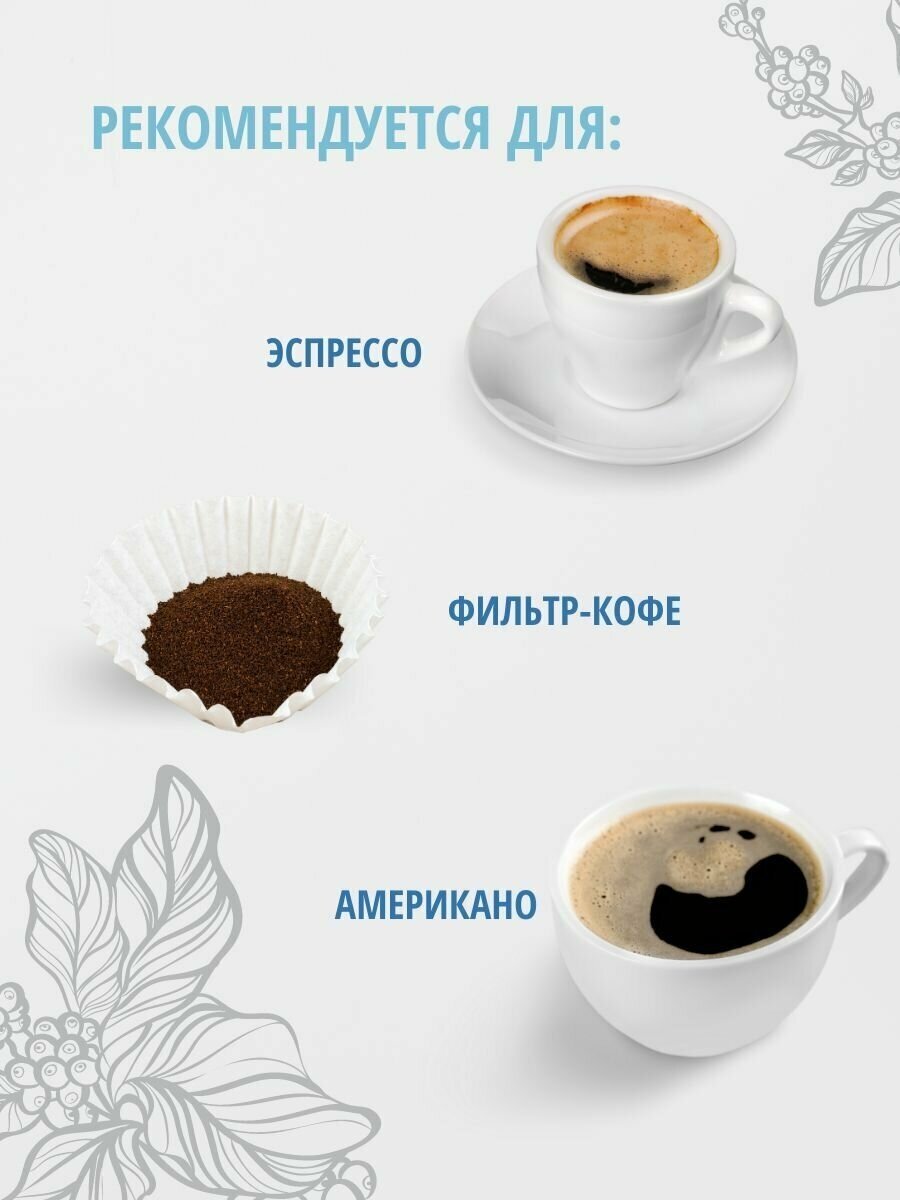 Кофе в зернах натуральный COFERIUM WHITE ROAST 1 кг