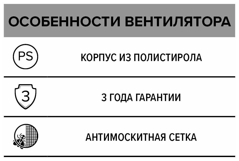 Вентилятор осевой вытяжной Auramax D100 мм 35 дБ 70 м3/ч с сеткой цвет белый - фотография № 6