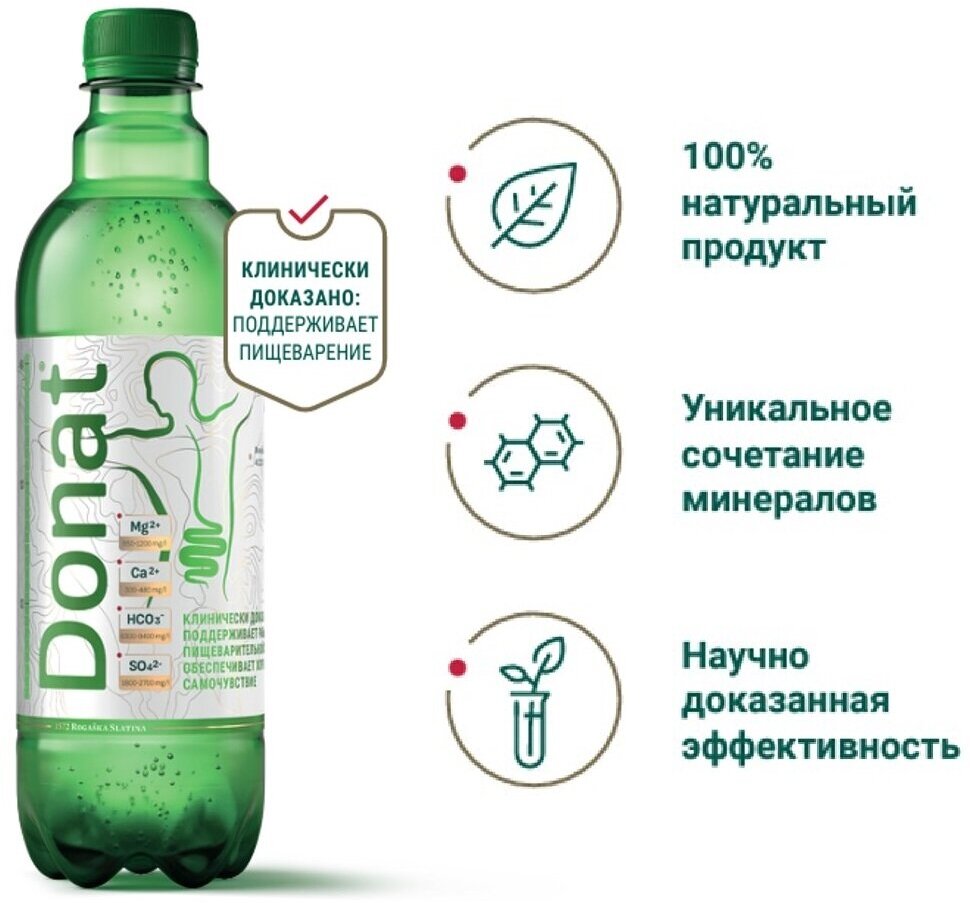 Donat Mg напрямую от производителя Вода лечебная минеральная 500 мл х 1 шт