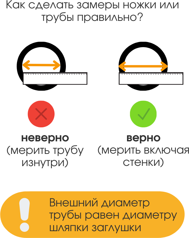 Заглушки мебельные 22 мм для профильной трубы ножки стула (20шт). Накладки-протекторы для мебели - фотография № 2