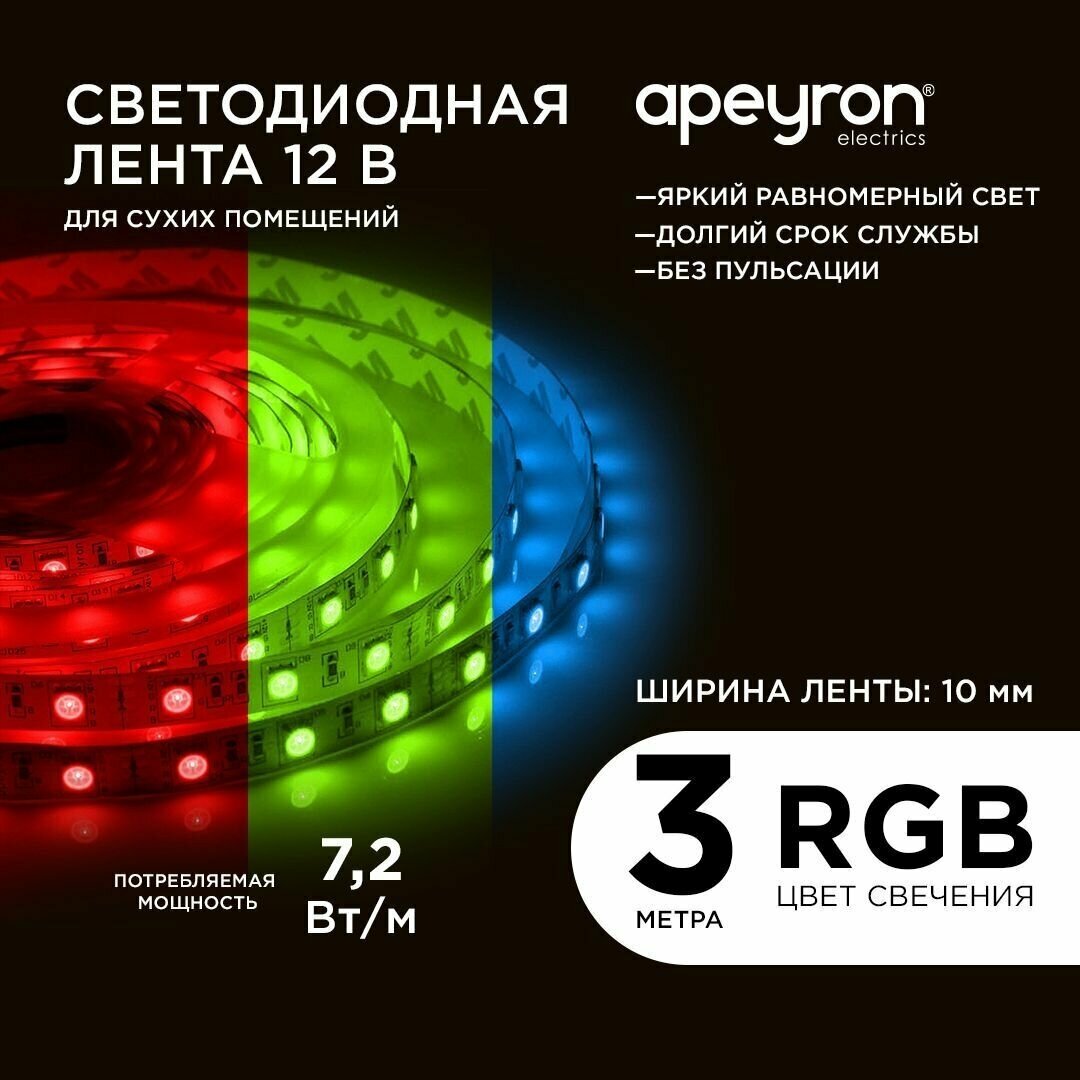 Яркая светодиодная лента в блистере с напряжением 12В, RBG, 30д/м / 7,2Вт/м / smd5050 / IP20 / длина 3 метра, ширина 10 мм / гарантия 1 год