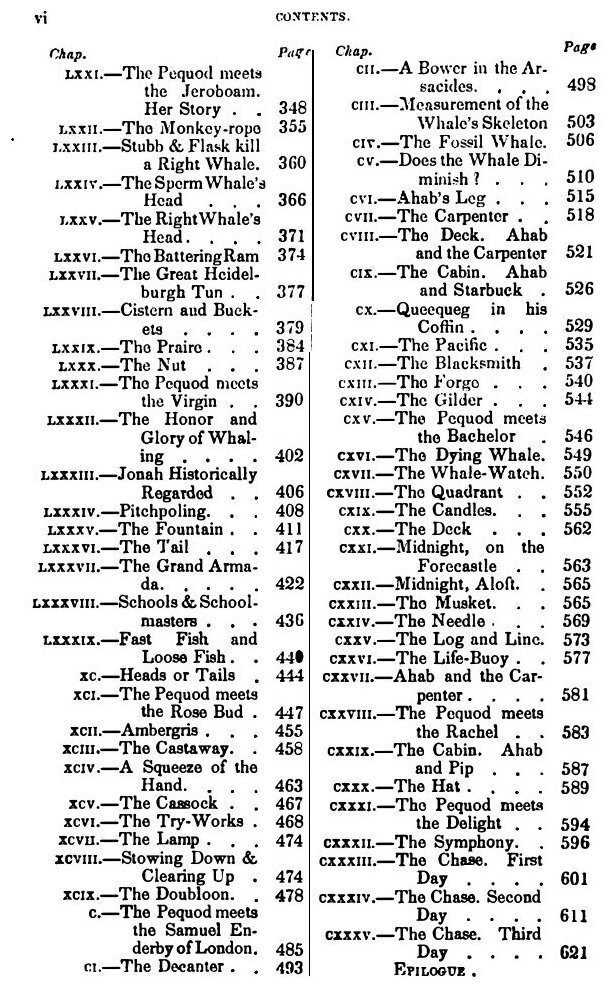 Moby-Dick; Or, The Whale (H. Melville) - фото №7