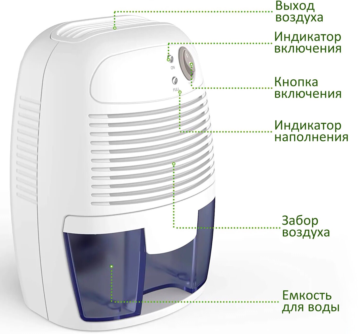 Осушитель воздуха DH-500A для дома, 0,5 л - фотография № 3