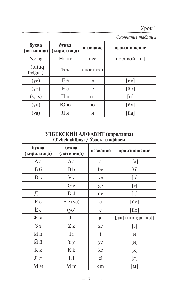 Узбекский язык за 3 месяца Интенсивный курс - фото №11