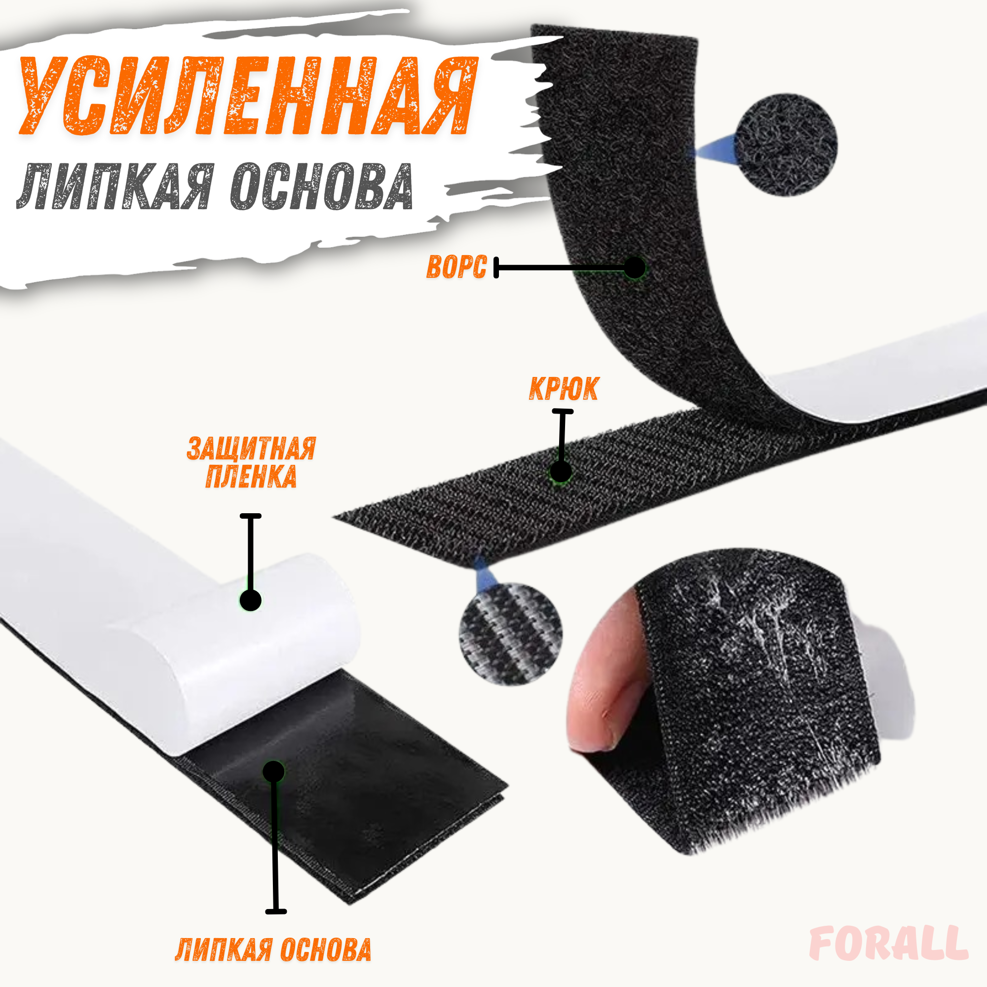Лента липучка ForAll самоклеящаяся, 5 метров, ширина 20 мм | Универсальный инструмент для творчества и быта — фото 1