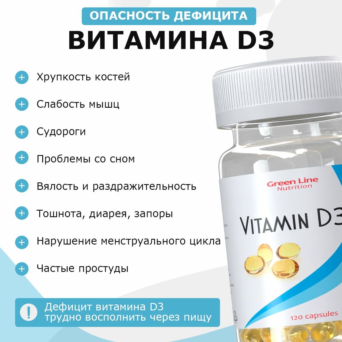 Изображение Витамин D3 Vitamin D3 Д3 2000 МЕ бад комплекс для женщин, мужчин 120 капсул