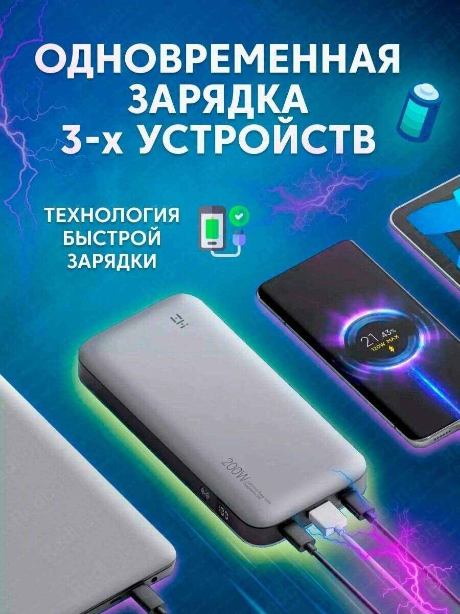 Power Bank ZMI PowerPack No. 20 25000 mAh 210W Type-C Quick Charge 3.0 PD QB826G Grey