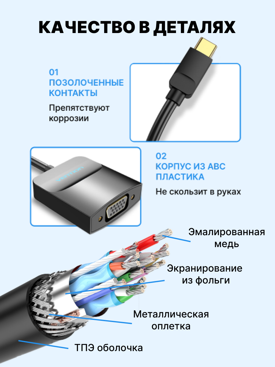 Мультимедиа конвертер Vention USB Type C M/VGA 15F, Черный Vention USB Type C M / VGA 15F (TDDBB) - фото №6