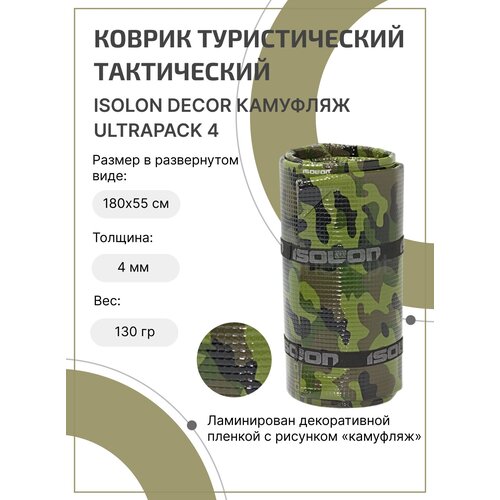 фото Коврик для туризма и отдыха компактный isolon decor камуфляж ultrapack 4 мм, 180х55 см хаки