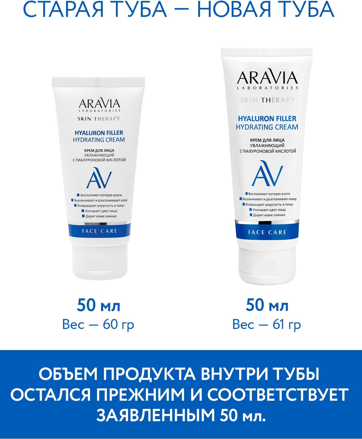 Aravia Laboratories Крем-лифтинг от морщин с пептидами Anti-Age Lifting Cream, 50 мл (Aravia Laboratories, ) - фото №4