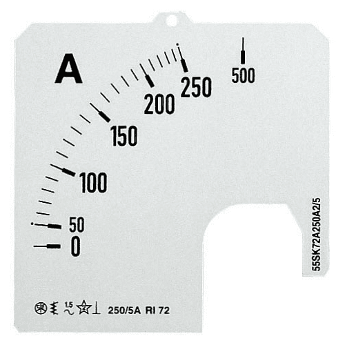 Шкалы измерения для установки ABB 2CSM110128R1041