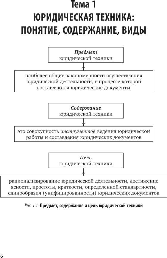 Книга Документационное обеспечение управления. Юридическая техника - фото №7