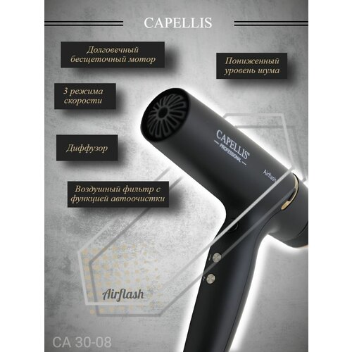 Фен для волос профессиональный с насадками для укладки 1605000₽