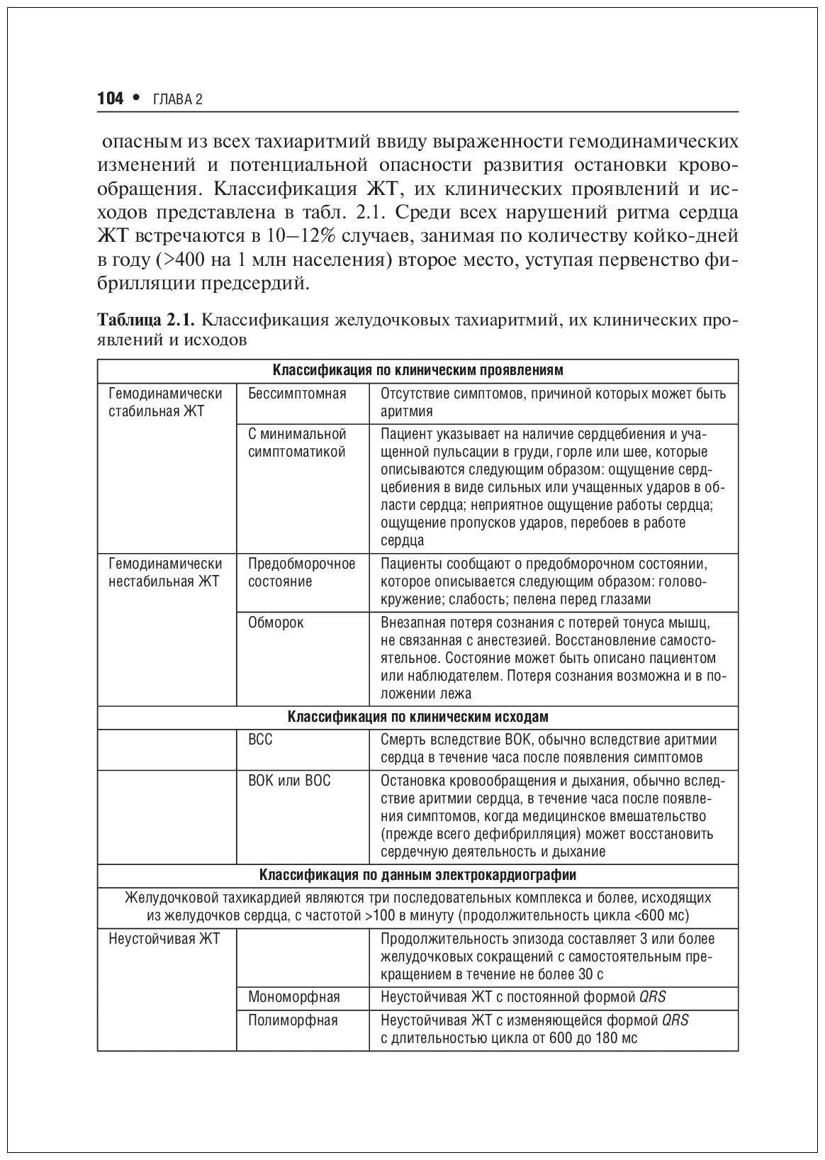 Внезапная сердечная смерть. Библиотека врача-специалиста - фото №5