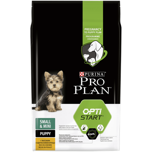 Purina Pro Plan Puppy Small & Mini с комплексом Optistart, с курицей (7 кг) для мелких пород