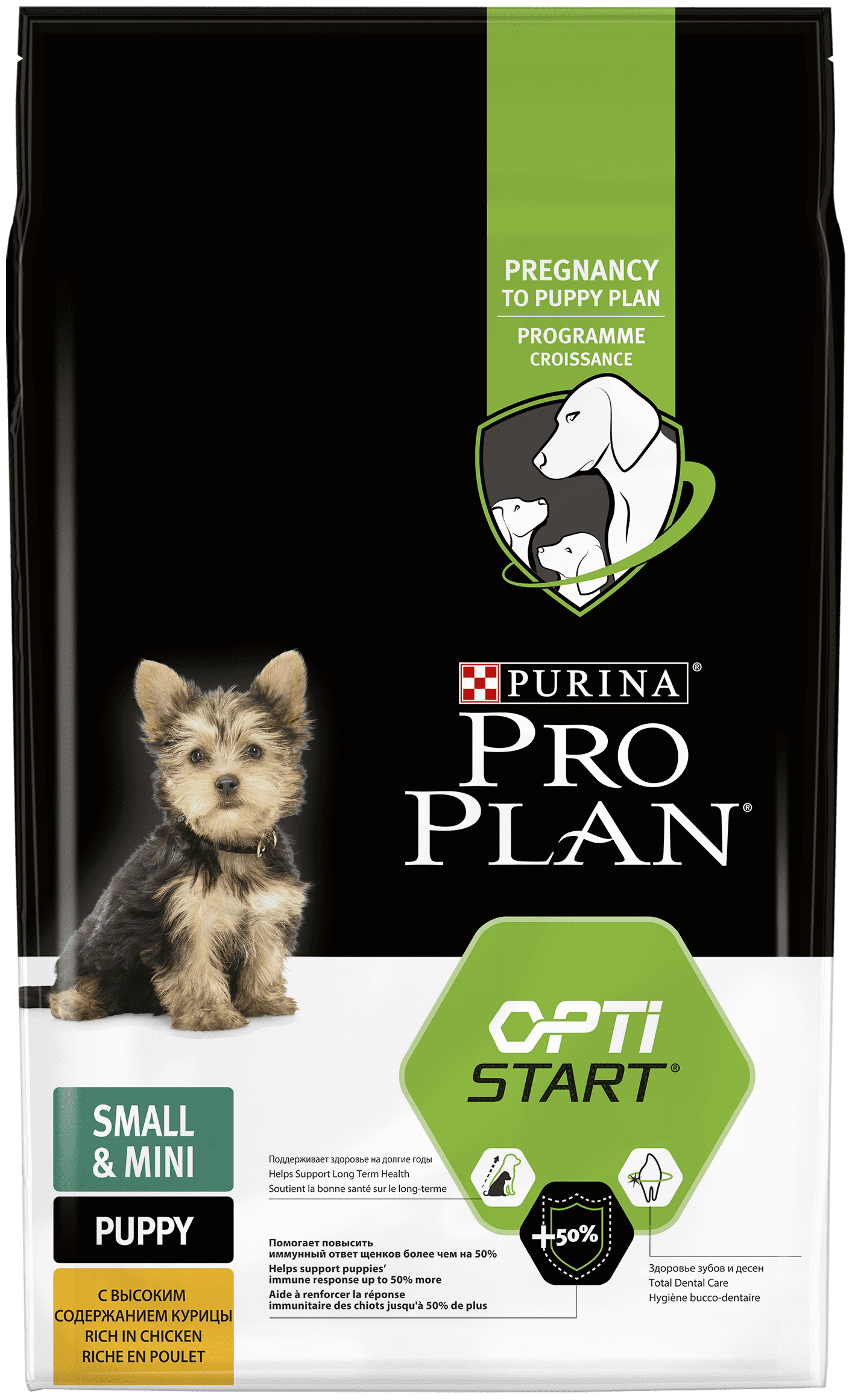 Сухой корм для щенков Purina Pro Plan Puppy Small & Mini 7 кг