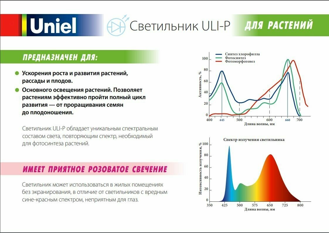 Линейный светодиодный фито светильник для растений фитосветильник фитолампа подсветка для растений и рассады розовое свечение - фотография № 5