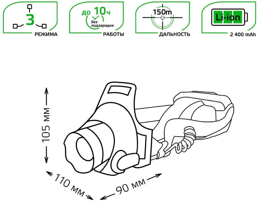 Налобный фонарь Gauss GF307 - фото №15