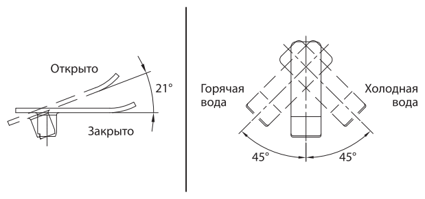 Смеситель Lemark - фото №4