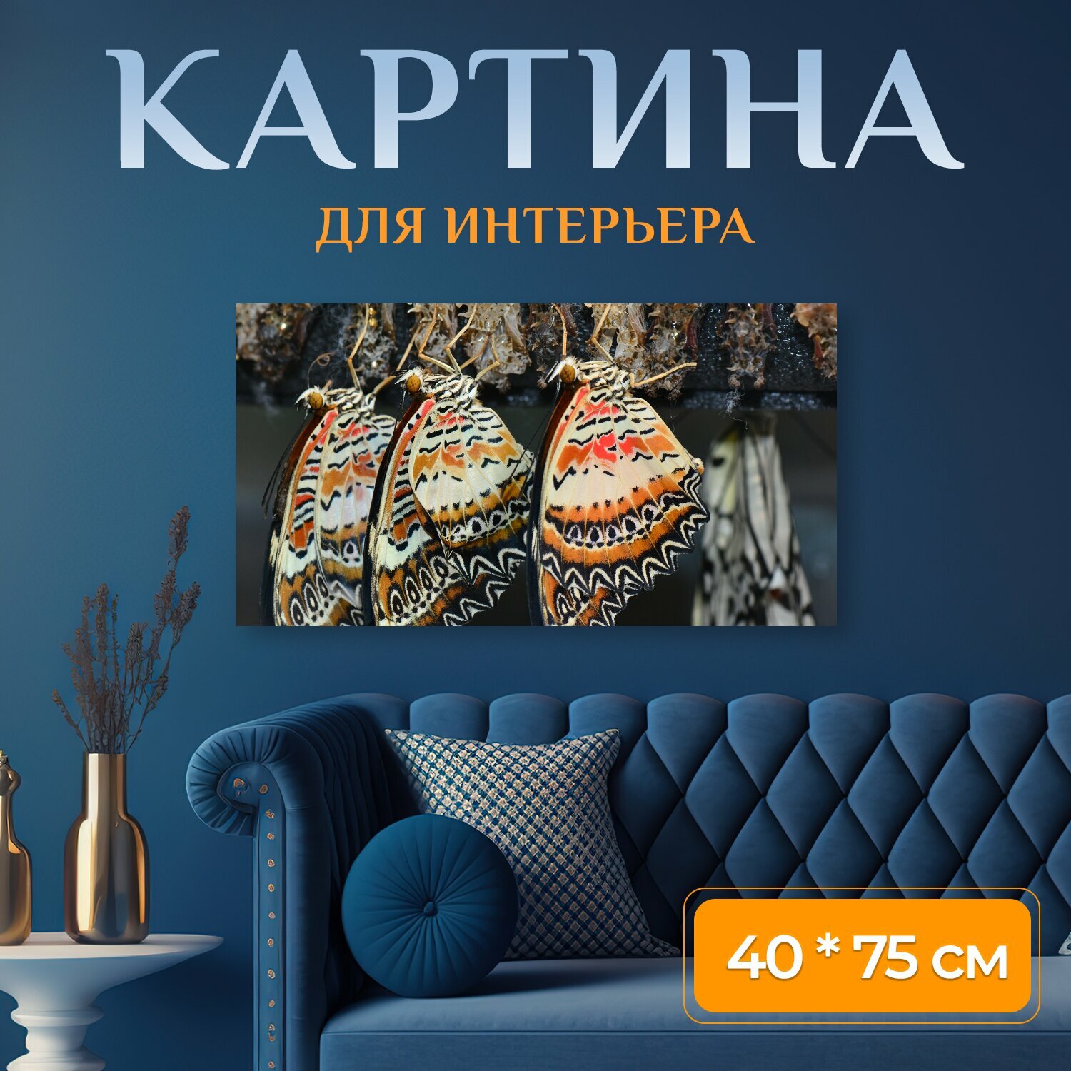 Картина на холсте 